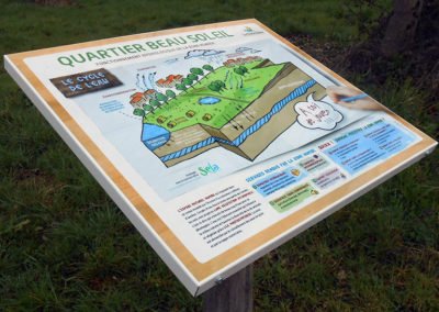 Impressions numériques et Adhésifs - réalisation Graphidec à Nantes 5