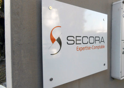 Signalétique
